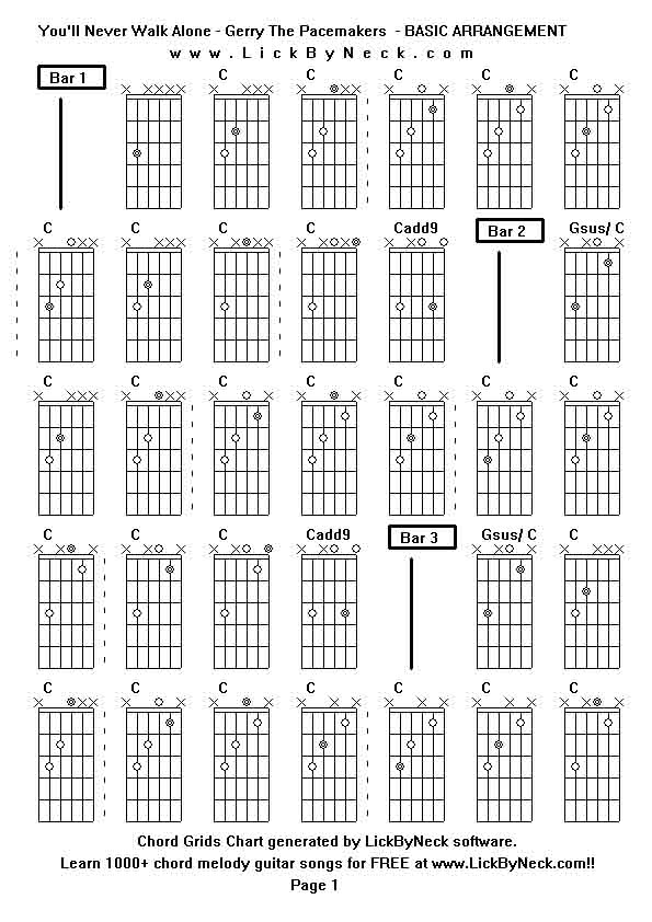 Chord Grids Chart of chord melody fingerstyle guitar song-You'll Never Walk Alone - Gerry The Pacemakers  - BASIC ARRANGEMENT,generated by LickByNeck software.